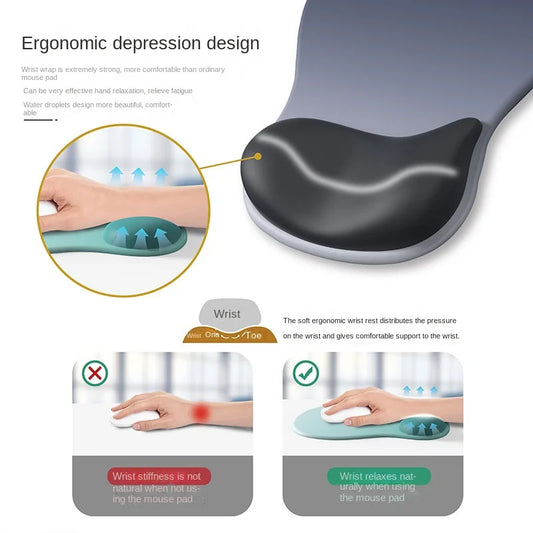 Mouse pad, wrist guard, hand support pad